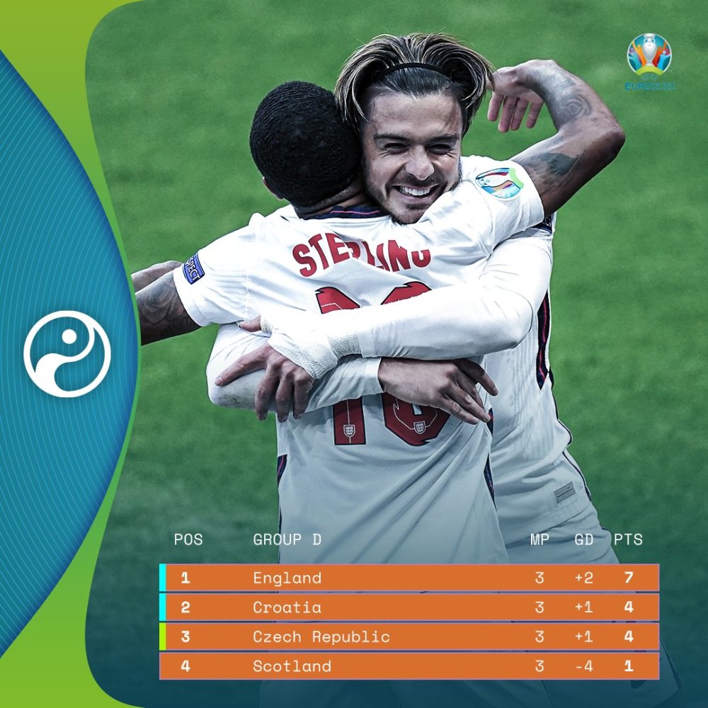 法国客场大胜芬兰,小组头名 法国客场大胜芬兰,小组头名